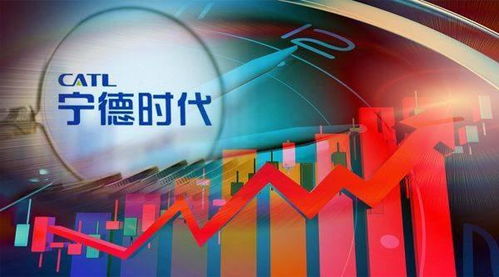 寧德時(shí)代狂砸數(shù)十億成立多家子公司 新興能源技術(shù)研發(fā)布局加速
